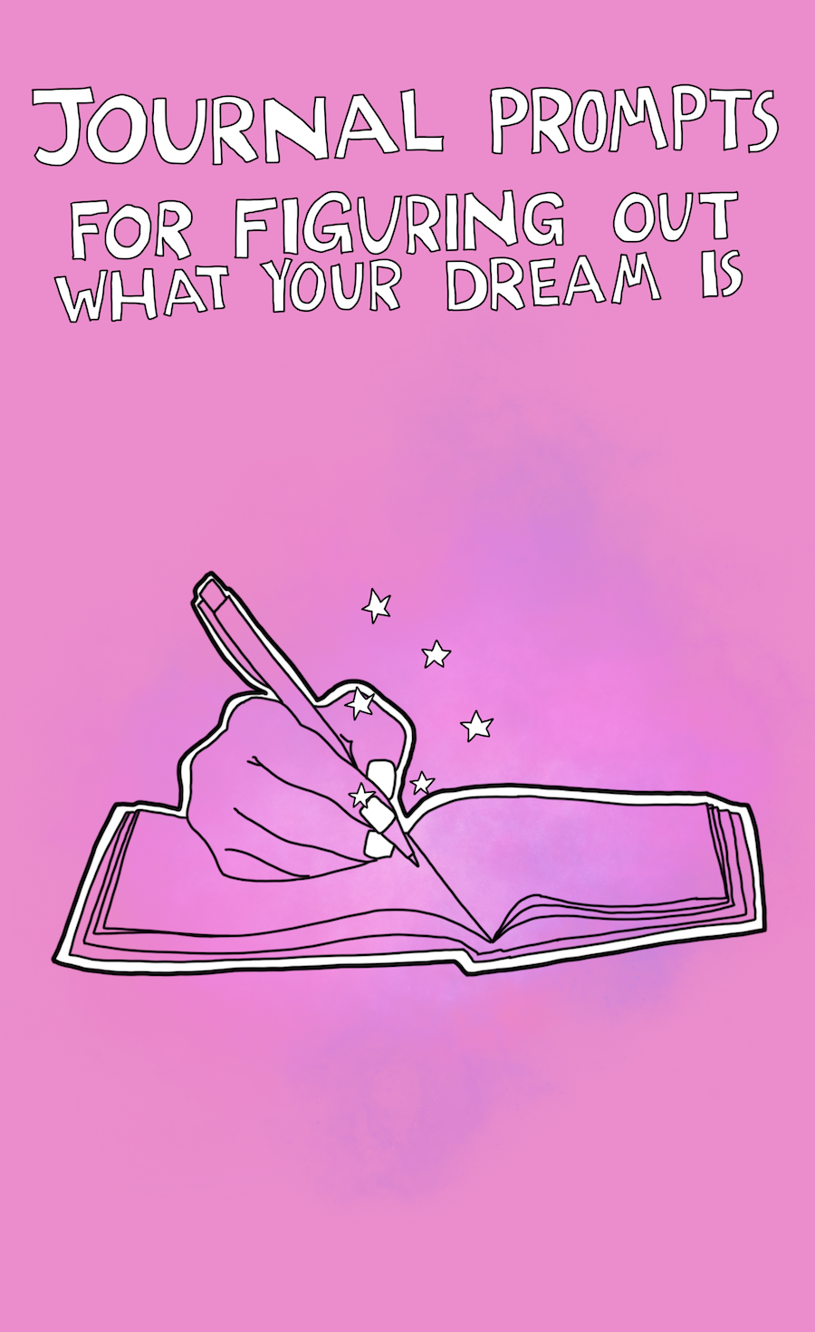 Journal Prompts for Finding your Dream – Creative Dream Incubator