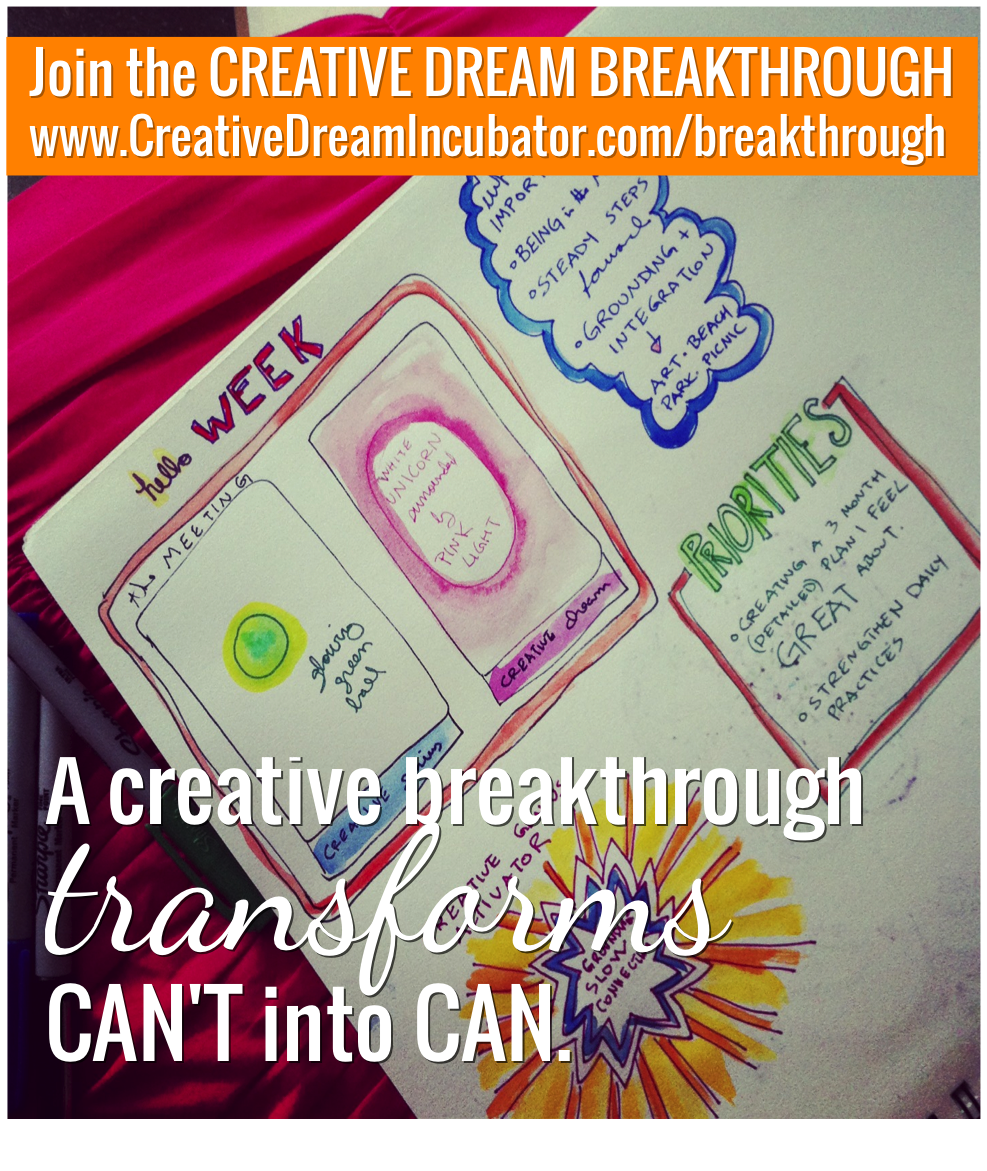 Creative Journal Day 22: Journaling Through Doubt – Creative Dream ...