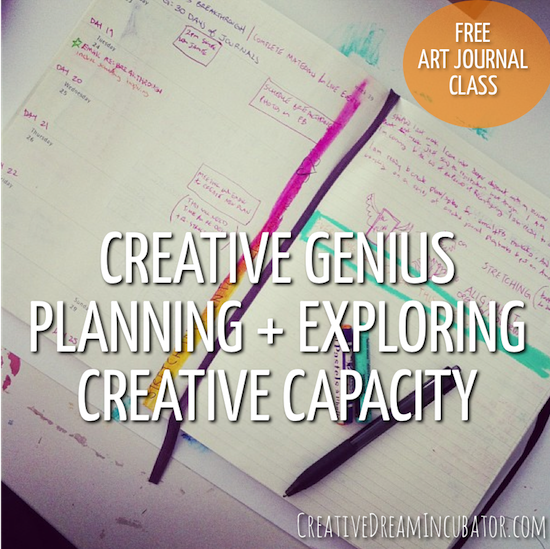 creative capacity