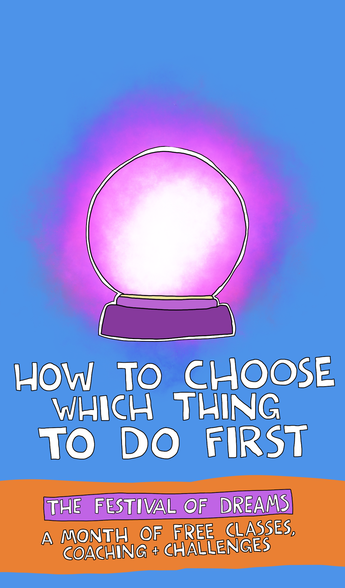 How to choose which thing to do first