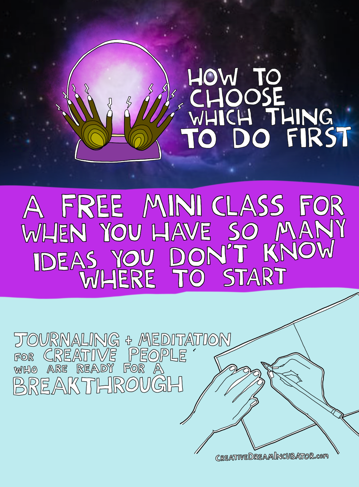 How to choose which thing to do first