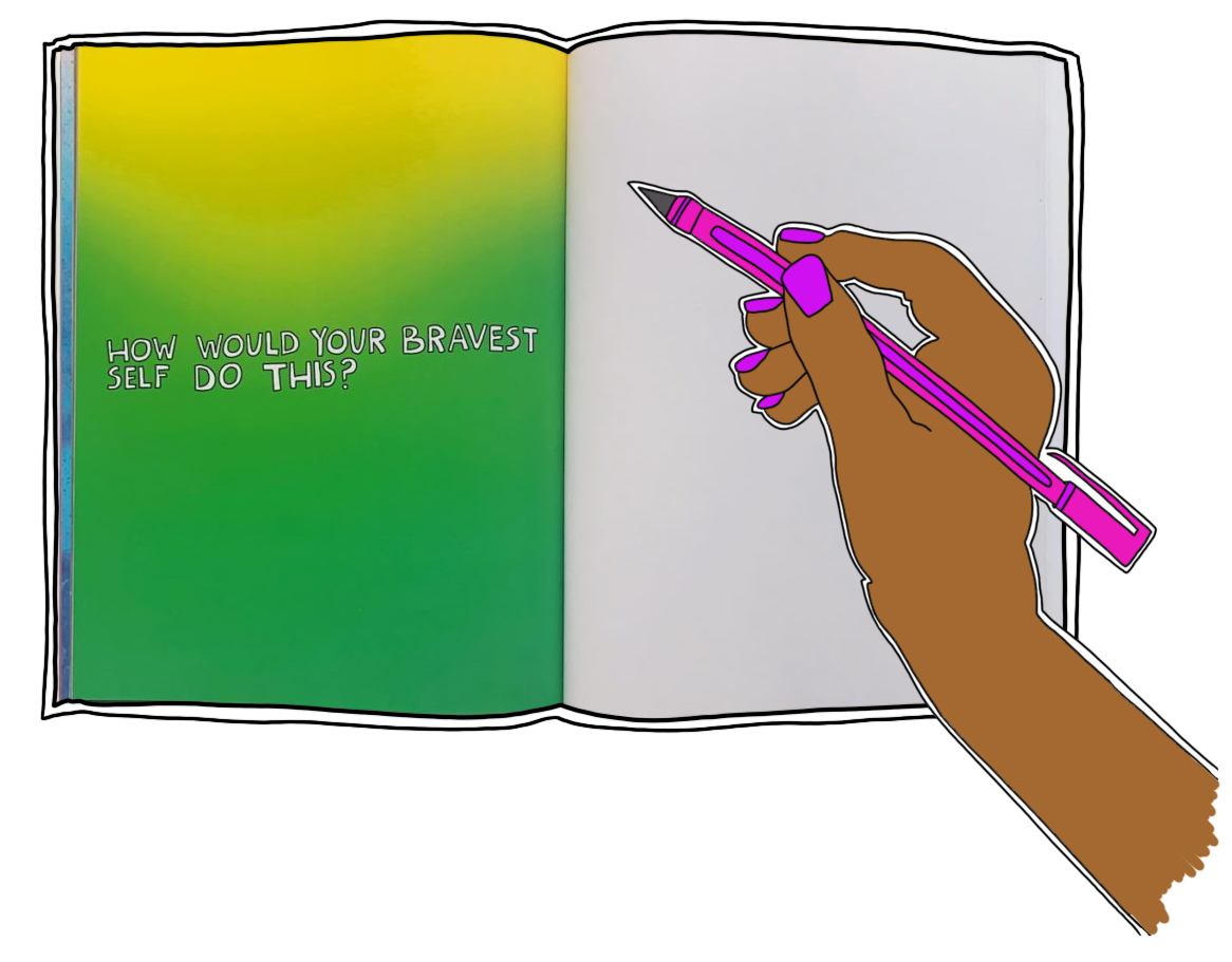 Guided Journals From The Creative Dream Incubator Press – Creative ...