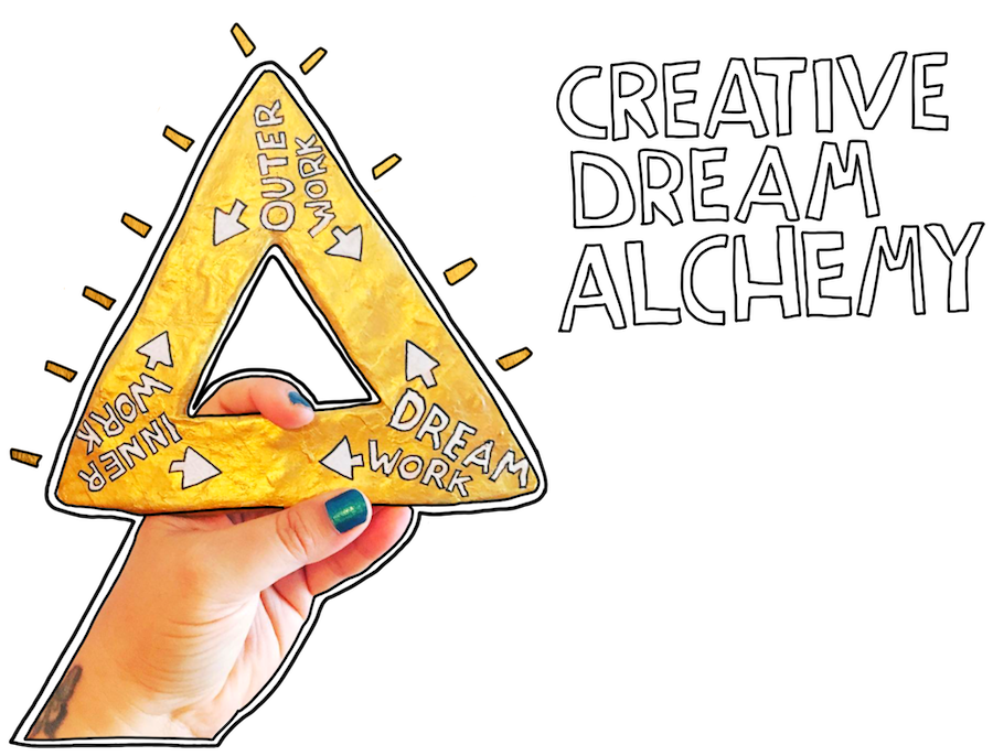 creative dream alchemy no description