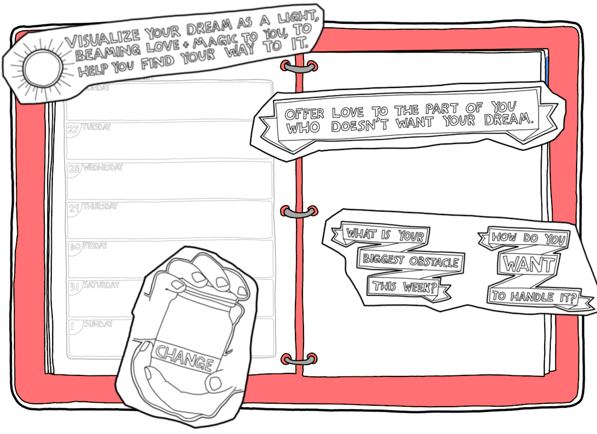 How To Use A Planner even If You re Highly Creative Super How To Use A Planner even If You re Highly Creative Super