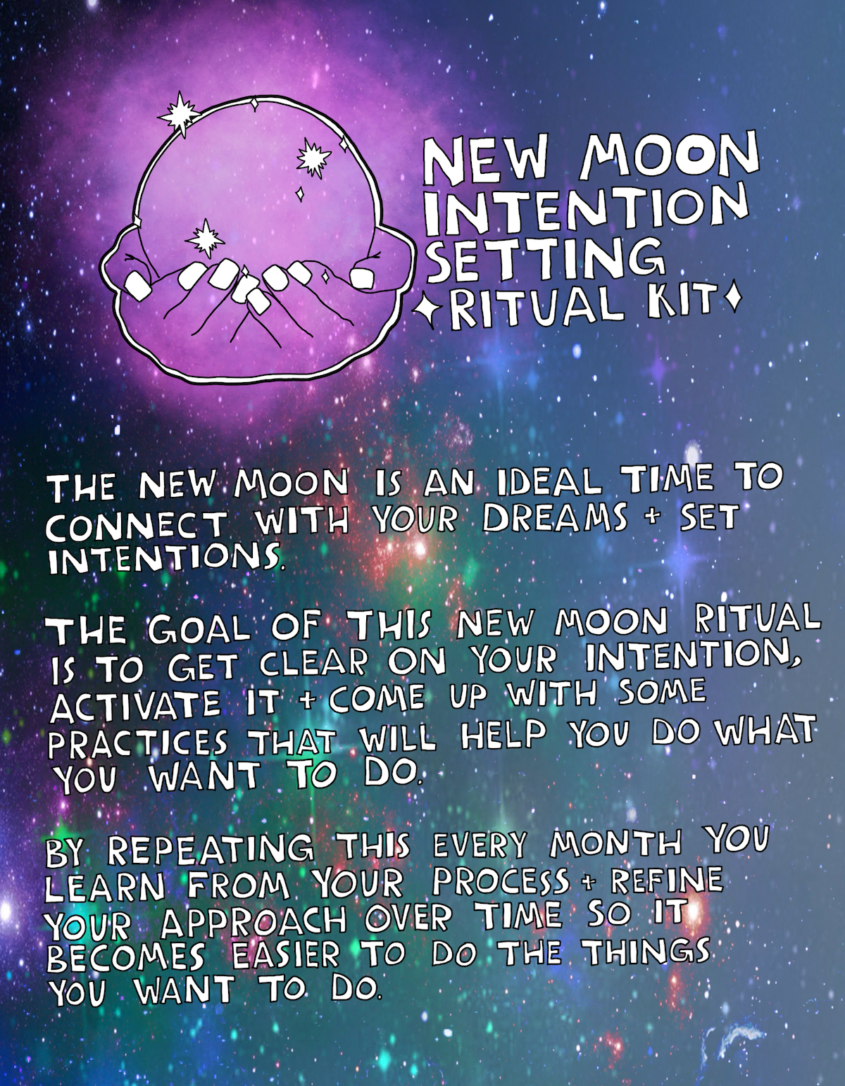 New Moon Intention Setting Ritual Kit